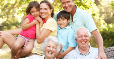 Portrait Of Extended Family Group In Park